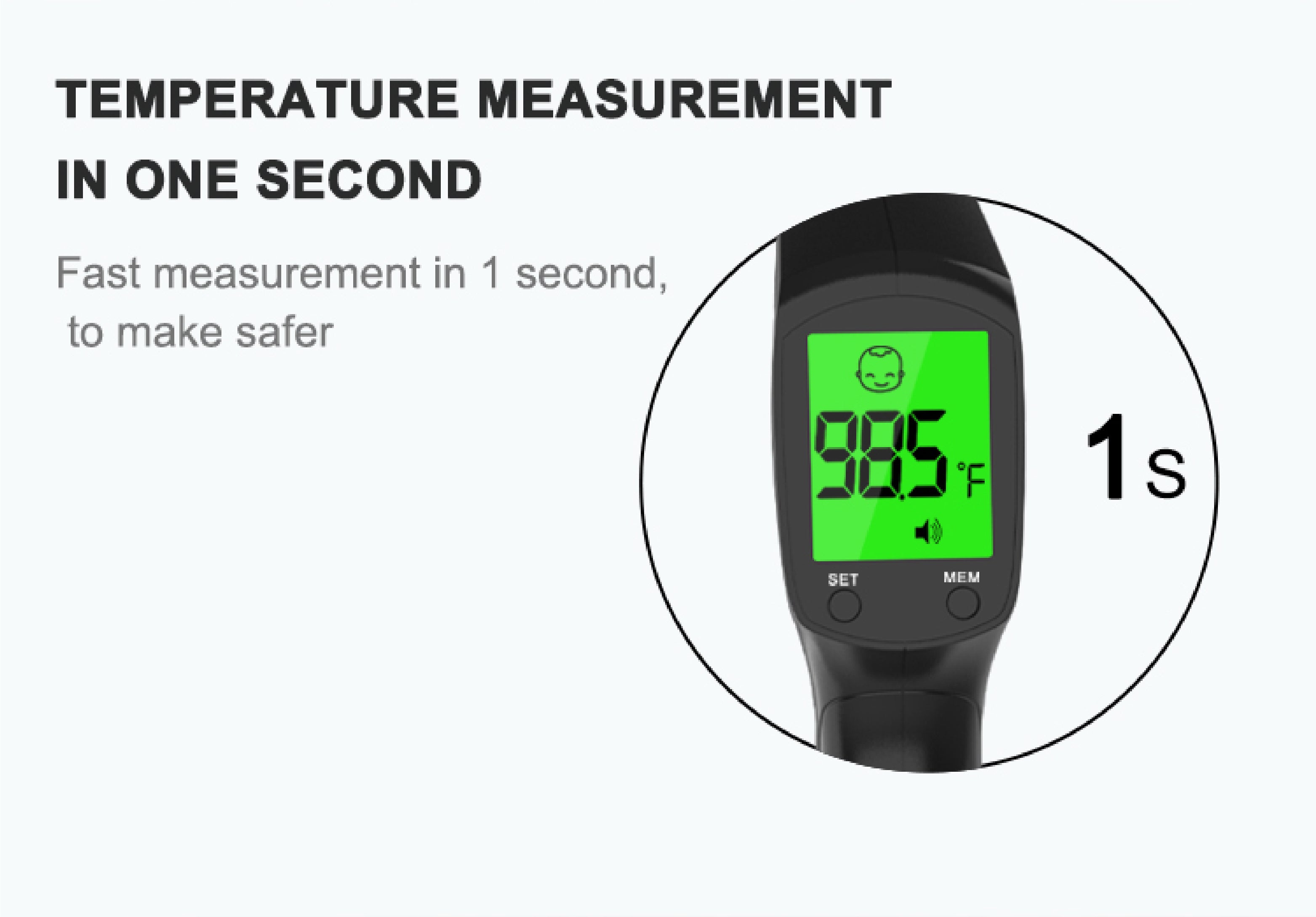 AccuInfrared-Pro: FDA-Approved Contactless Thermometer